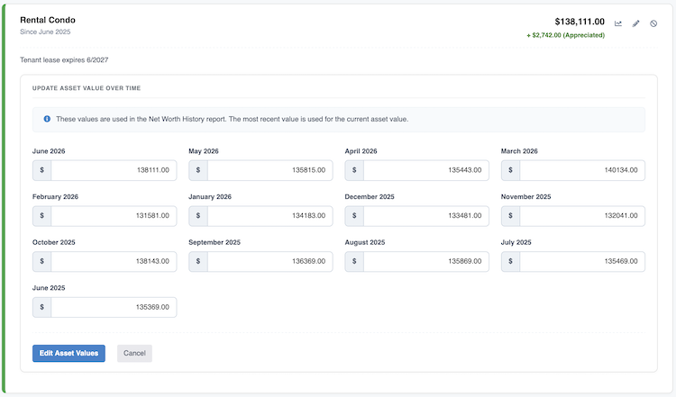 Asset Manager - Asset Value History